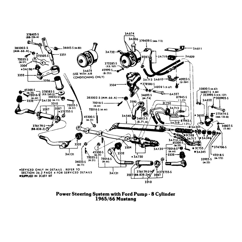 Steering & Suspension Diagrams – One Man And His Mustang